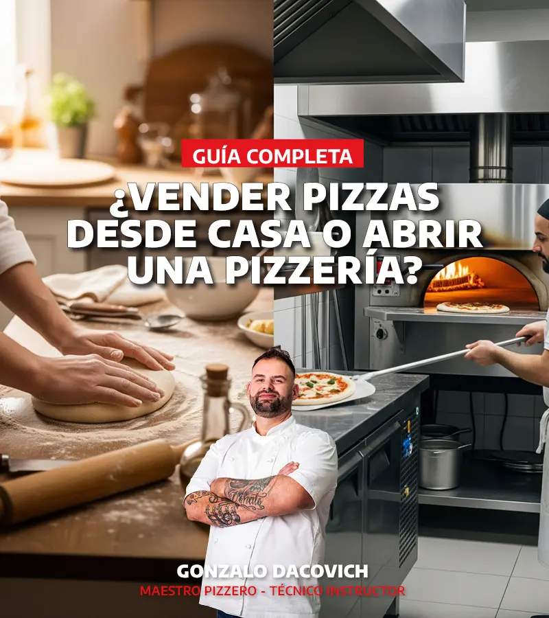 Mockup de guía gratuita para emprendedores pizzeros con Gonzalo Dacovich